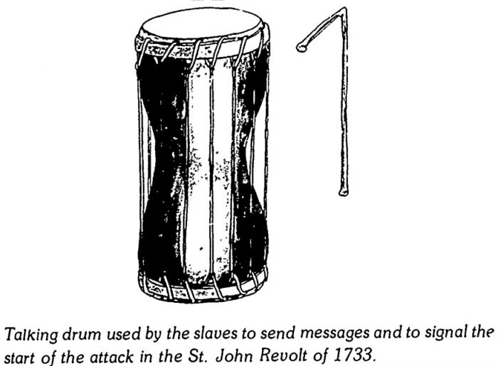 The Talking Drum of the Amina